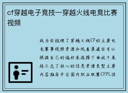 cf穿越电子竞技—穿越火线电竞比赛视频