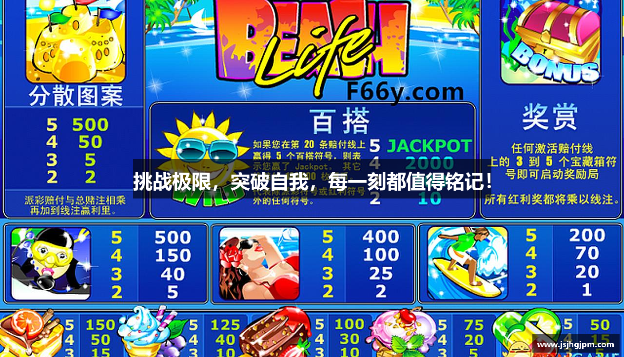 挑战极限，突破自我，每一刻都值得铭记！